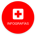 Boton Infografias